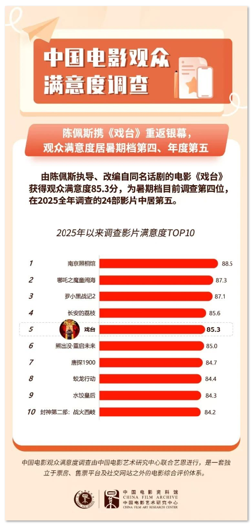 1754471486599860.png image.png