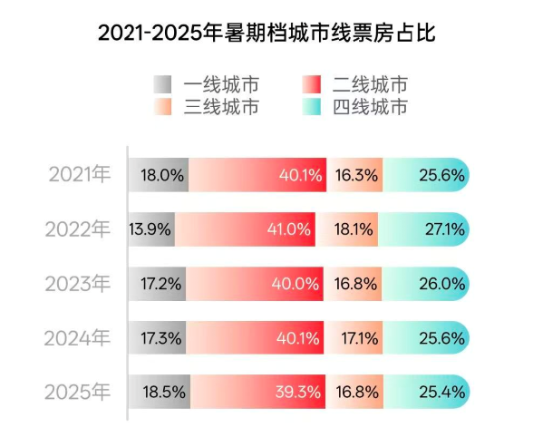 1756868222404611.png image.png