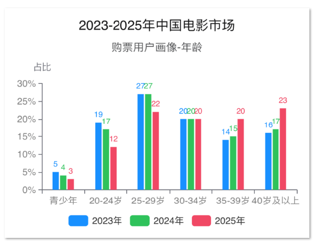 1764078325807437.png image.png