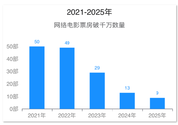 1764078382109363.png image.png