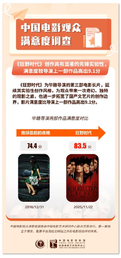 1764748868262227.png image.png