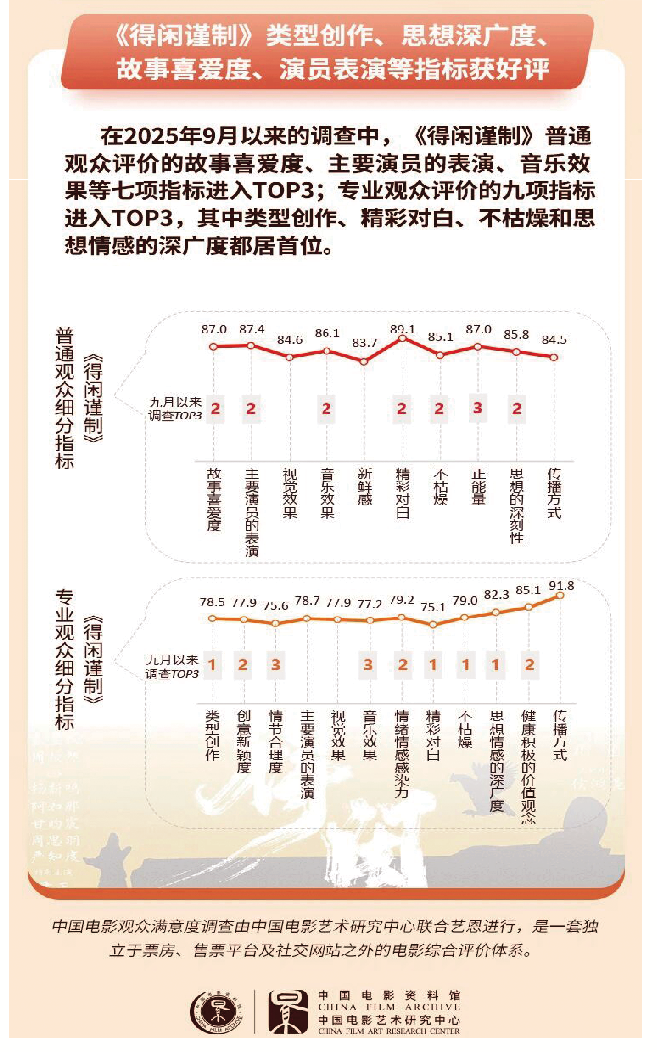 1765347962878791.png image.png